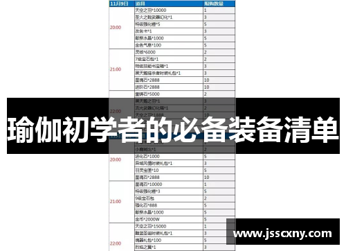 瑜伽初学者的必备装备清单