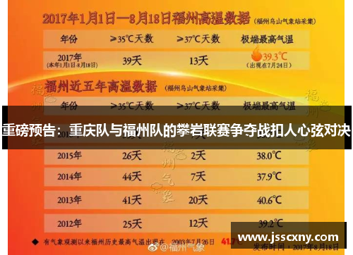 重磅预告：重庆队与福州队的攀岩联赛争夺战扣人心弦对决